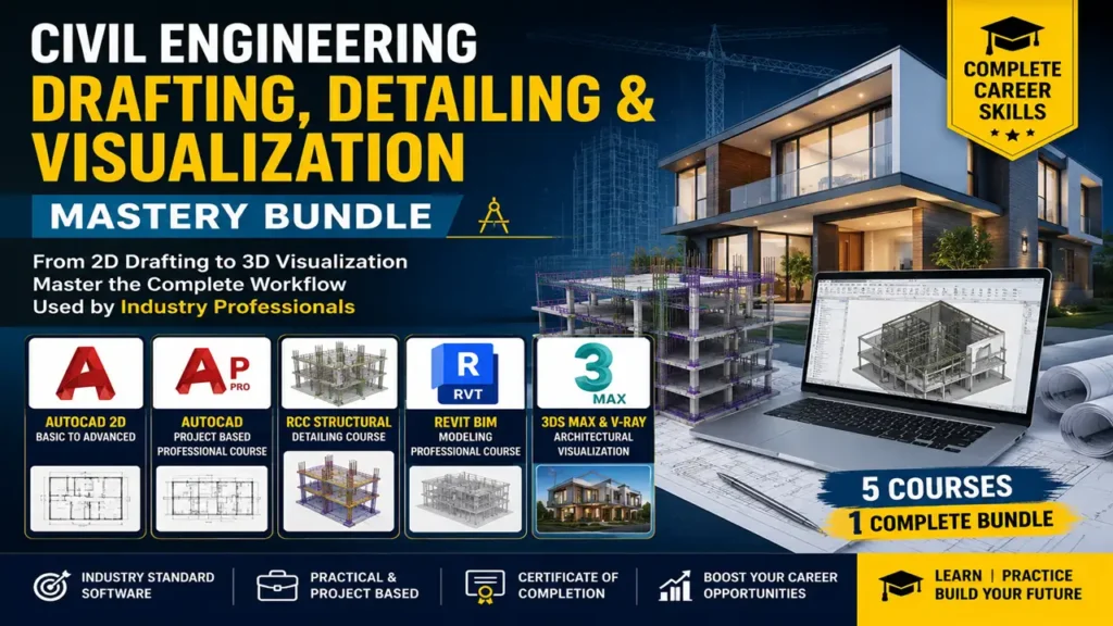 Civil Engineering Drafting, Detailing & Visualization Mastery Bundle